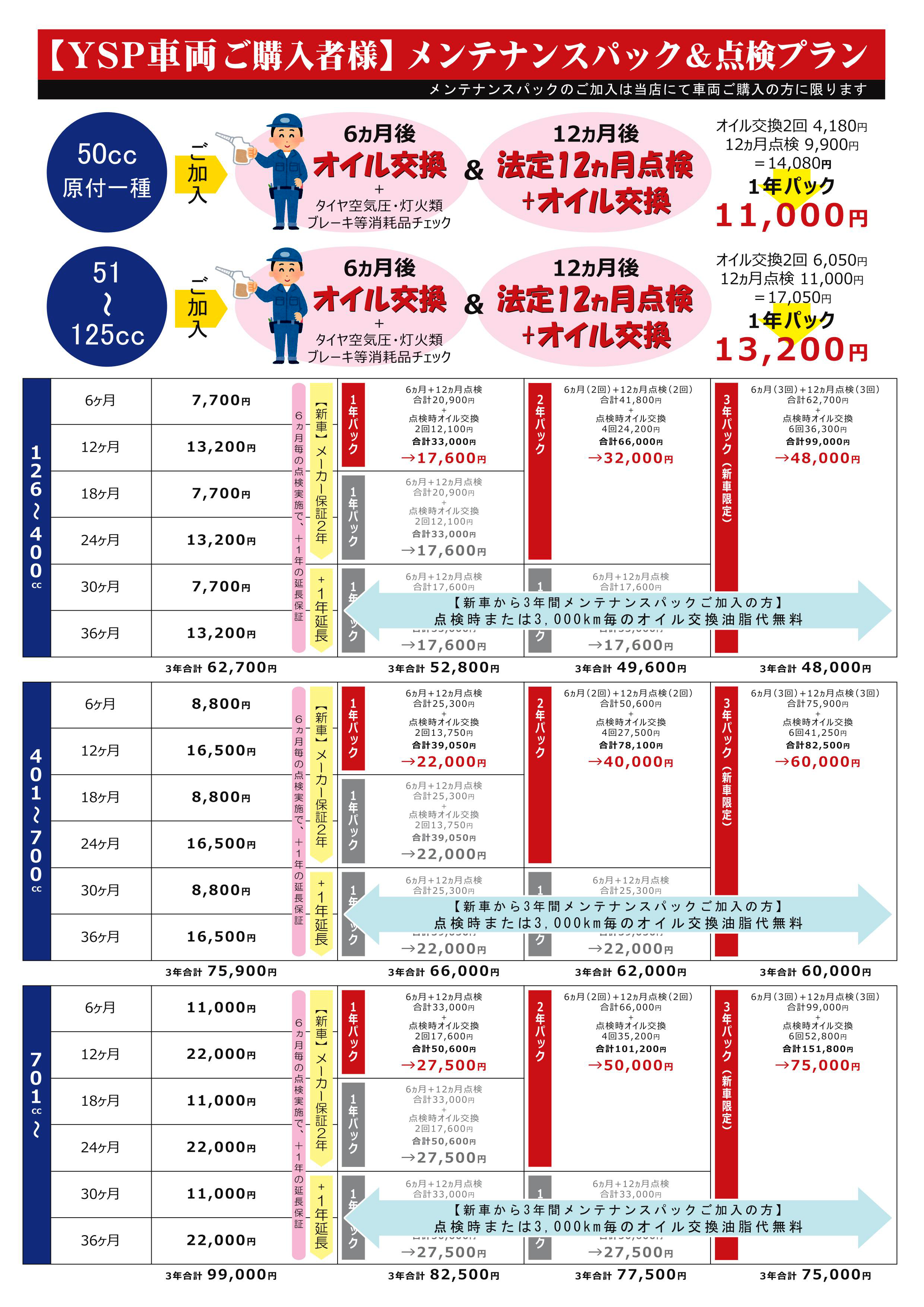 【整備士による点検済み】　☆前後中古タイヤ☆   　防犯登録料込価格︎‼︎ YSP福山｜メンテナンスパック – YSP福山｜ヤマハバイクの専門店